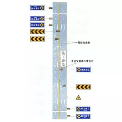 四车道以上道路一侧路面施工
