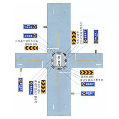 市区道路交叉口中心线附近施工（路口中央围封）