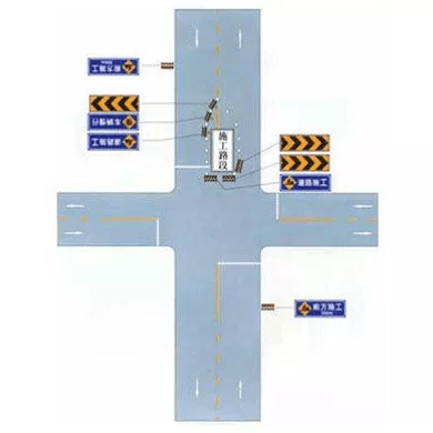 市区道路交叉口中心线附近施工（进口道处围封）
