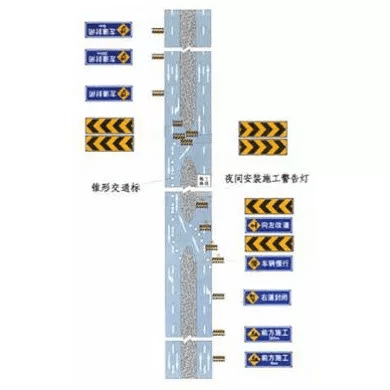 高速公路一侧施工，利用中央分隔带紧急开口绕行